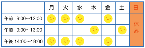 診療時間