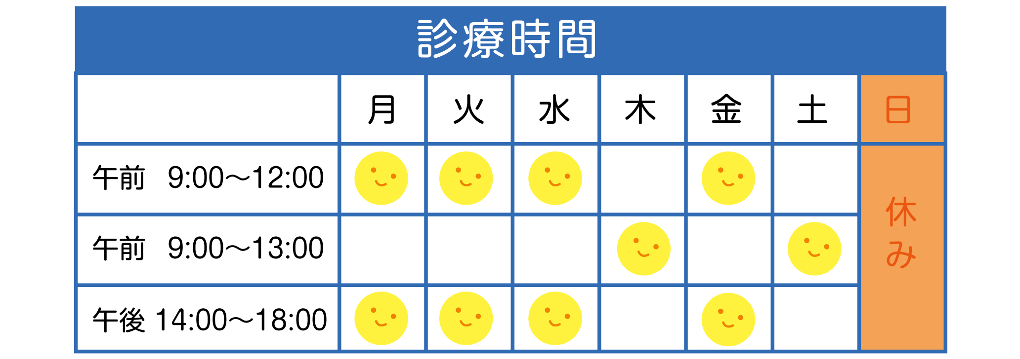 診療時間